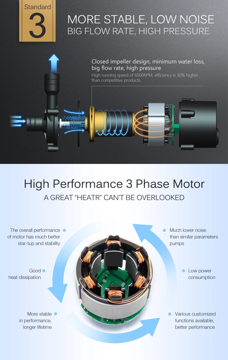 Tl-C01 Brushless Silent DC Mini Pump Cooling DC Pump