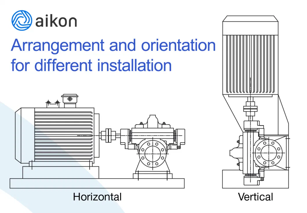 Centrifugal Dewatering Pump Diesel Engine Driven Double Suction Split Case Pump for Waterworks